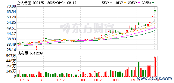 K图 002475_0